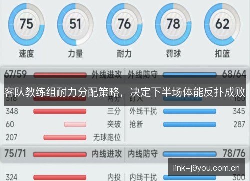 客队教练组耐力分配策略，决定下半场体能反扑成败